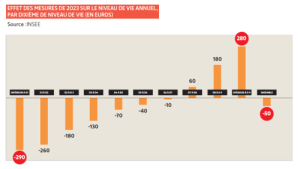 Capture d'écran 2025-02-04 135302
